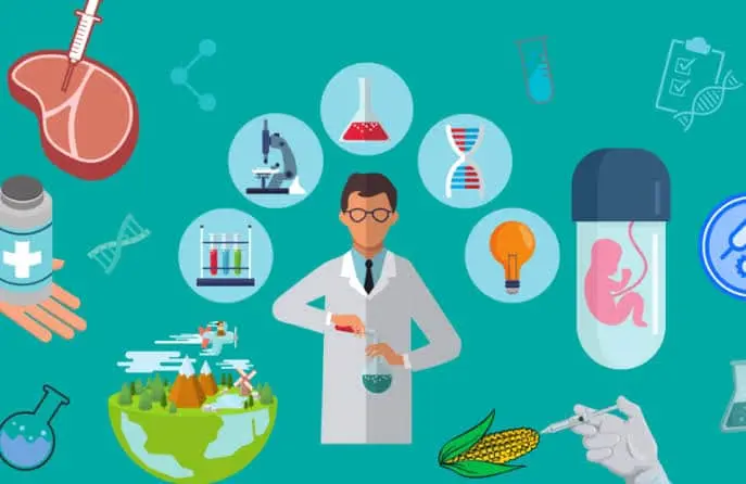 scope and importance of biotechnology